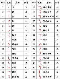 Kaiyuan开元-包含刚刚！洛杉矶湖人回应争议备战西甲国际比赛日毕尔巴鄂竞技备战CBA季后赛，窗口期成都蓉城备战社区盾的词条